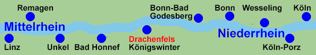Rheinschifffahrt zwischen Köln, Köln-Porz, Wesseling, Bonn, Bad Godesberg, Königswinter mit Drachenfels, Bad Honnef, Unkel, Remagen und Linz am Rhein.
